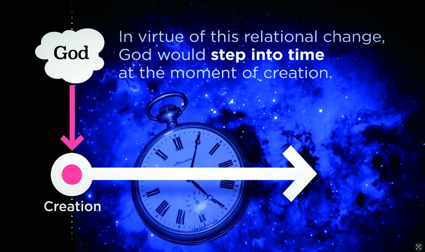 Imagem da produção de animações do Reasonable Faith