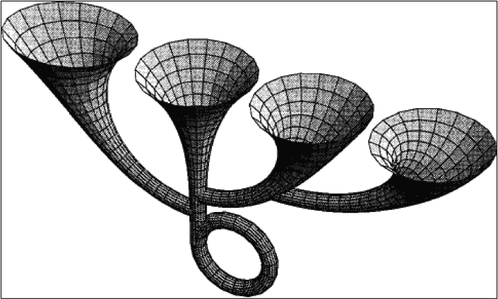 Diagrama do universo de Gott e Li, com curvas temporais fechadas na base e bolhas inflacionárias acima.